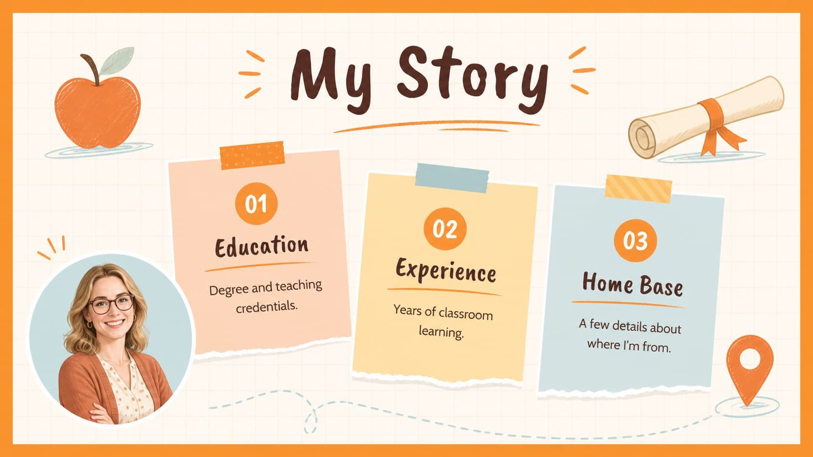 Classroom welcome deck slide presenting a teacher biography with education, experience, and personal background.