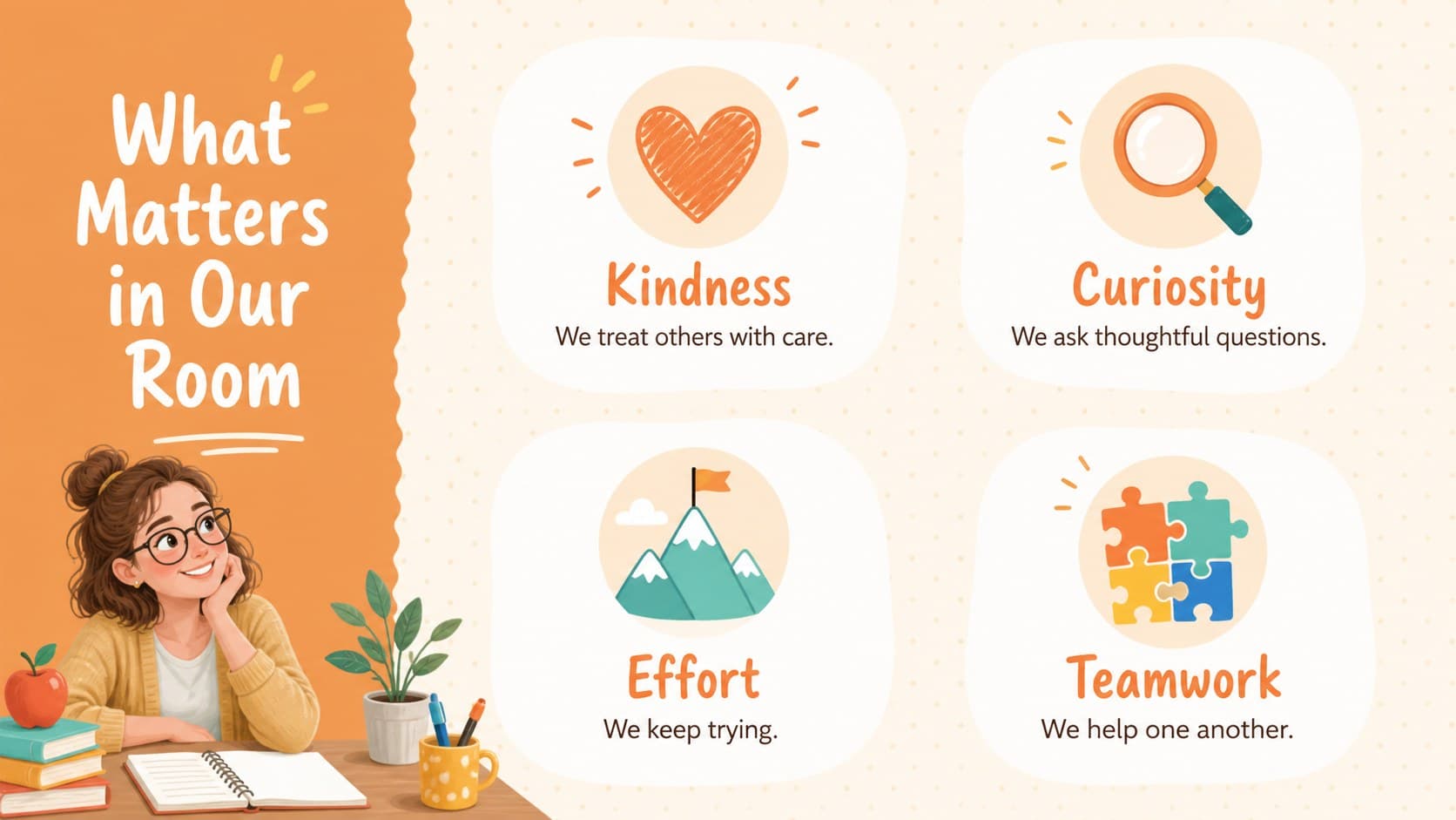 Orange illustrated teacher presentation slide outlining kindness, curiosity, effort, and teamwork as classroom values.