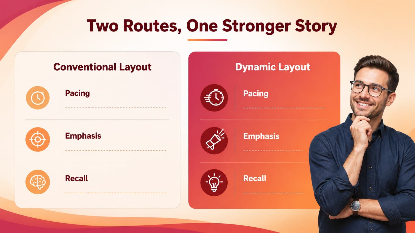 Comparison slide for a colorful marketing slide deck showing two strategic approaches.
