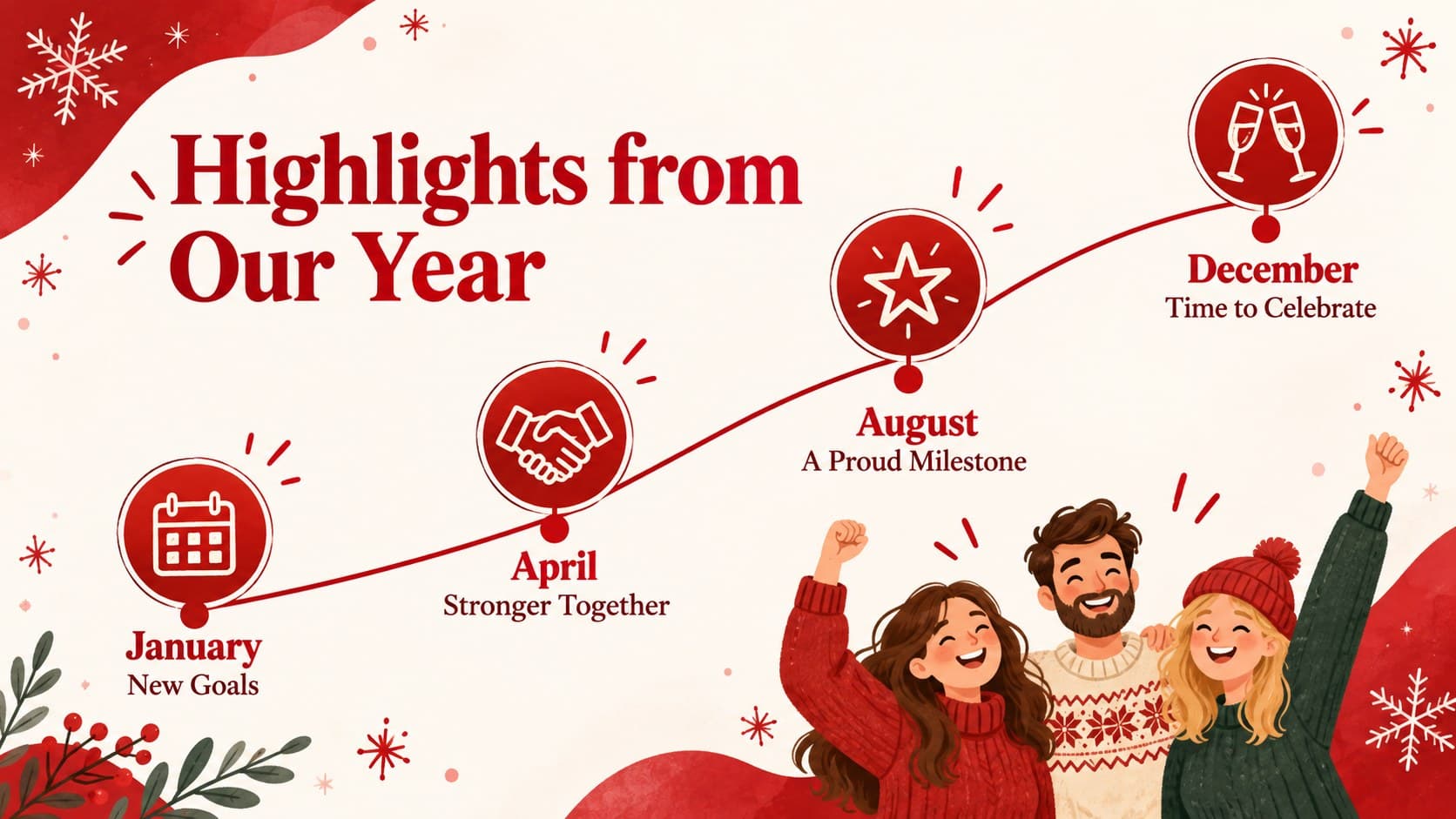 Office holiday meeting presentation slide showing a year-end timeline with four team milestones.