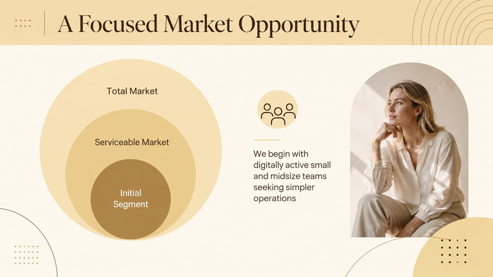 Target market analysis slide with editable startup funding metrics.