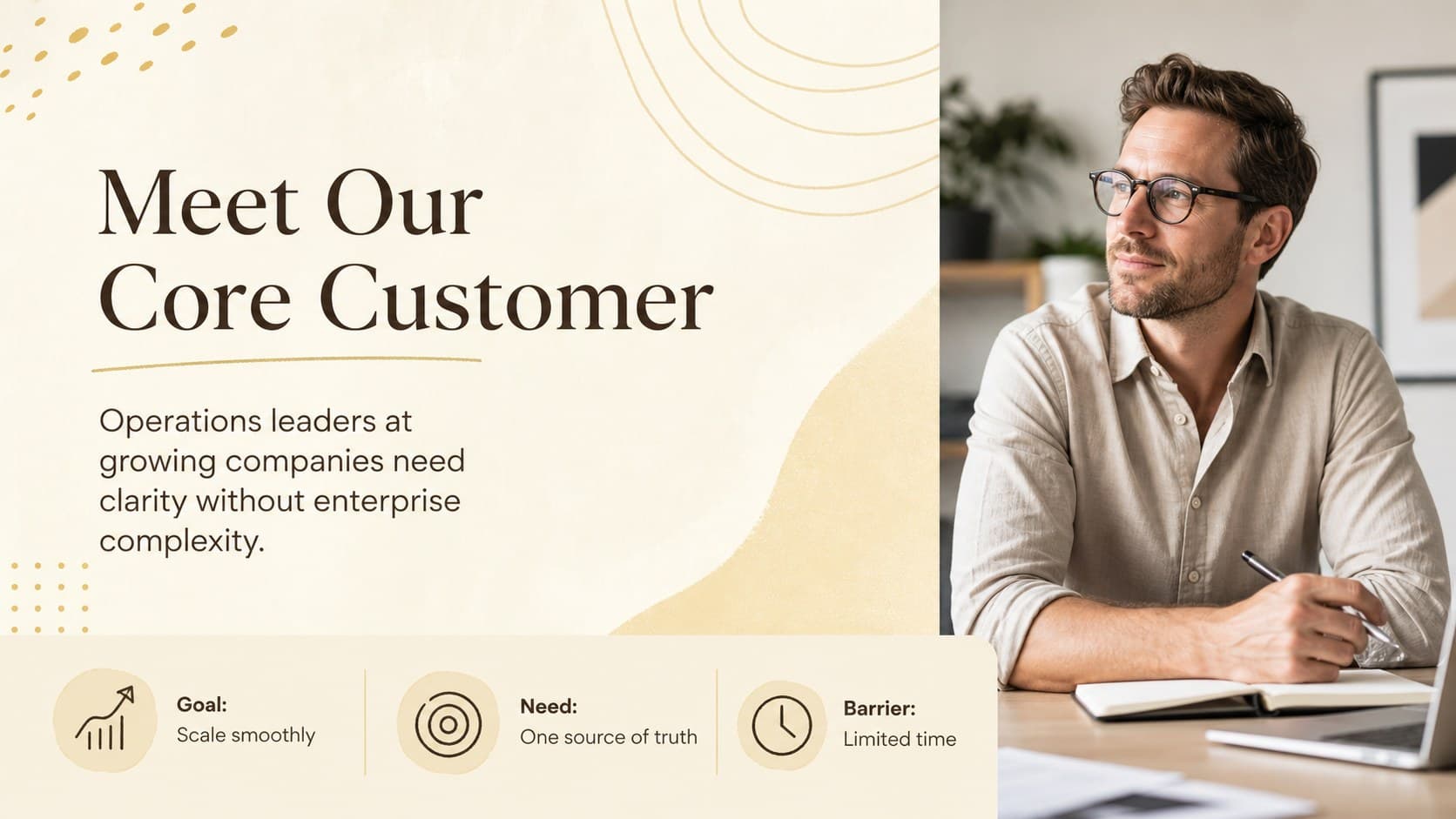 Customer persona layout for a yellow and brown investor deck.