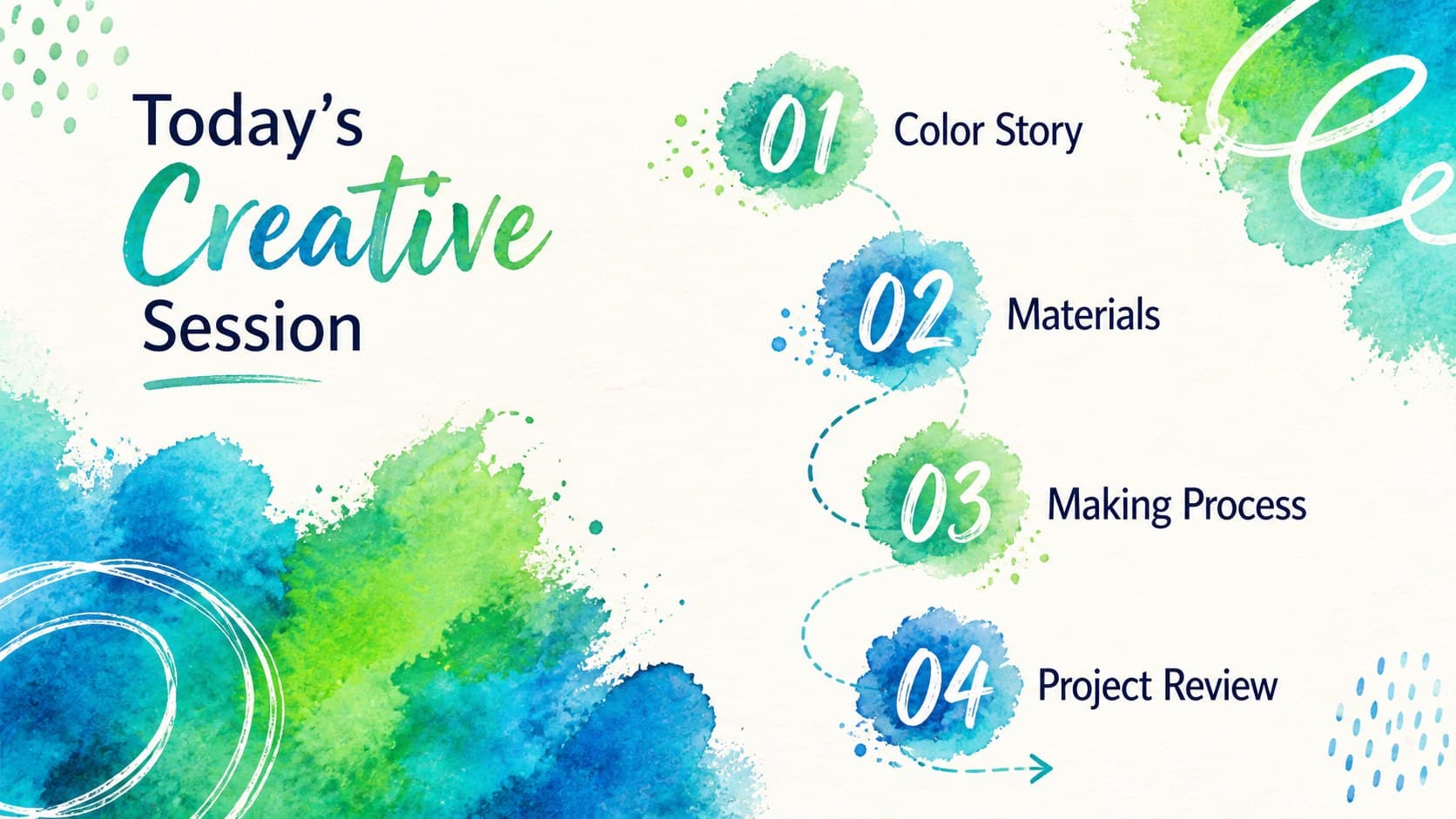 Watercolor art workshop presentation agenda with four organized creative session topics.