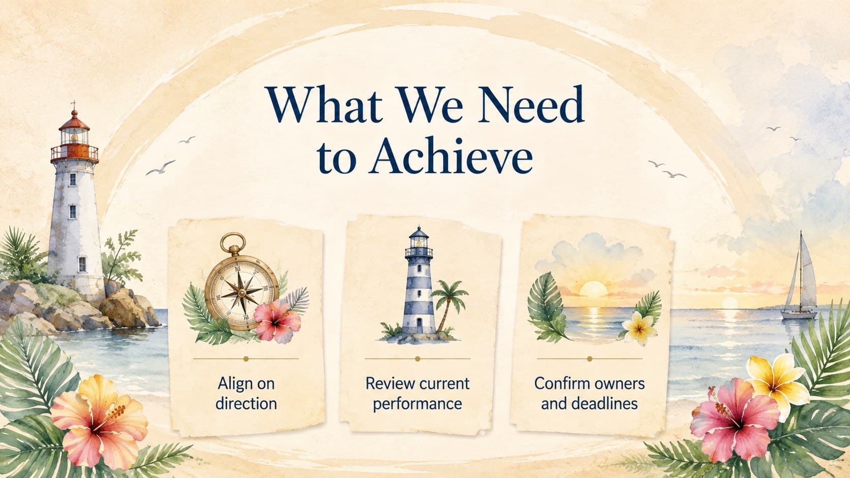 Coastal watercolor business presentation slide outlining three meeting goals on a warm beige background.