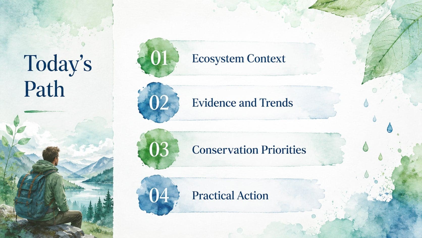 Ecology presentation agenda with four topics arranged around blue and green watercolor foliage.