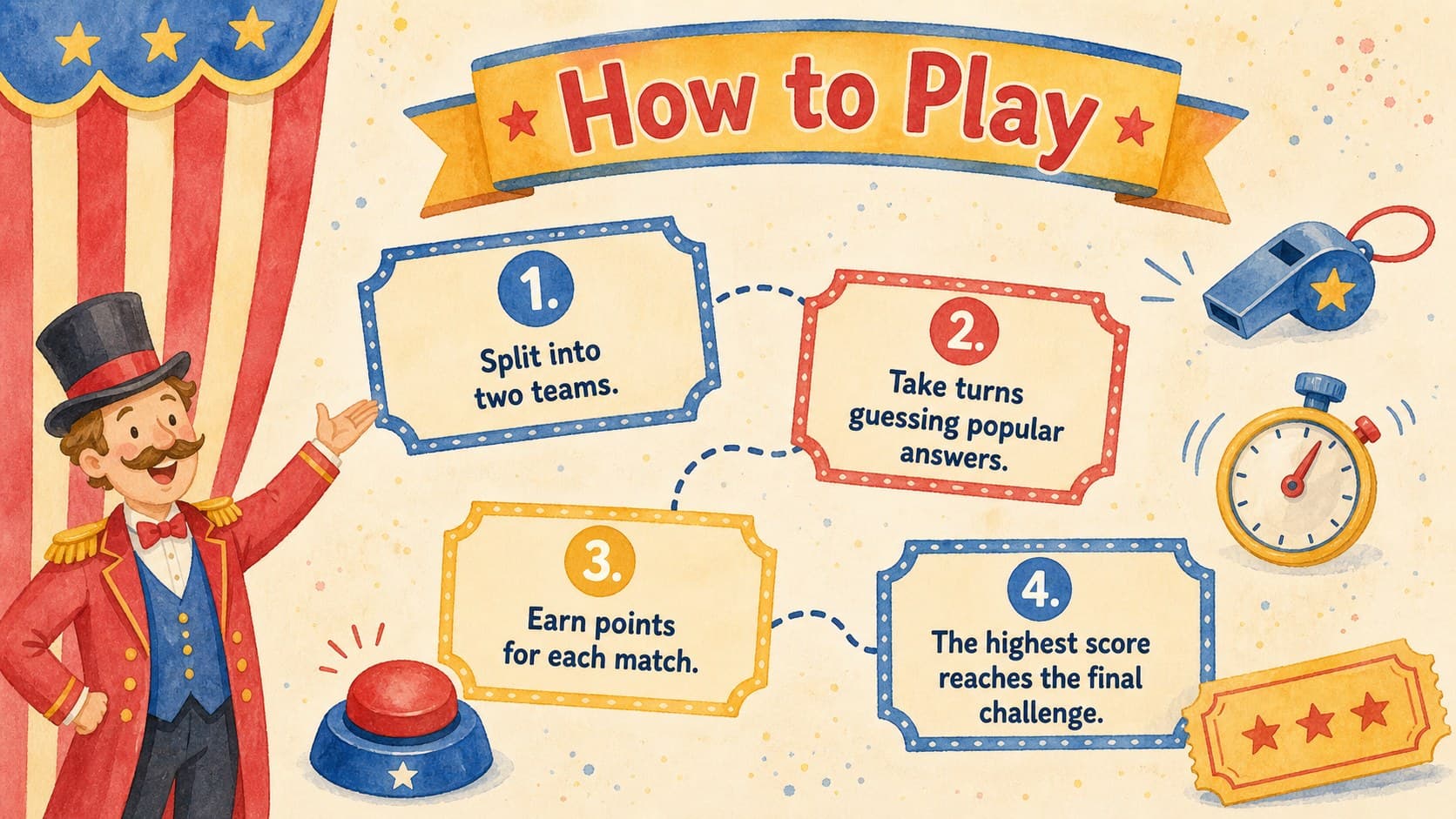 Watercolor quiz show rules slide explaining teams, turns, answers, and scoring for a family game night.