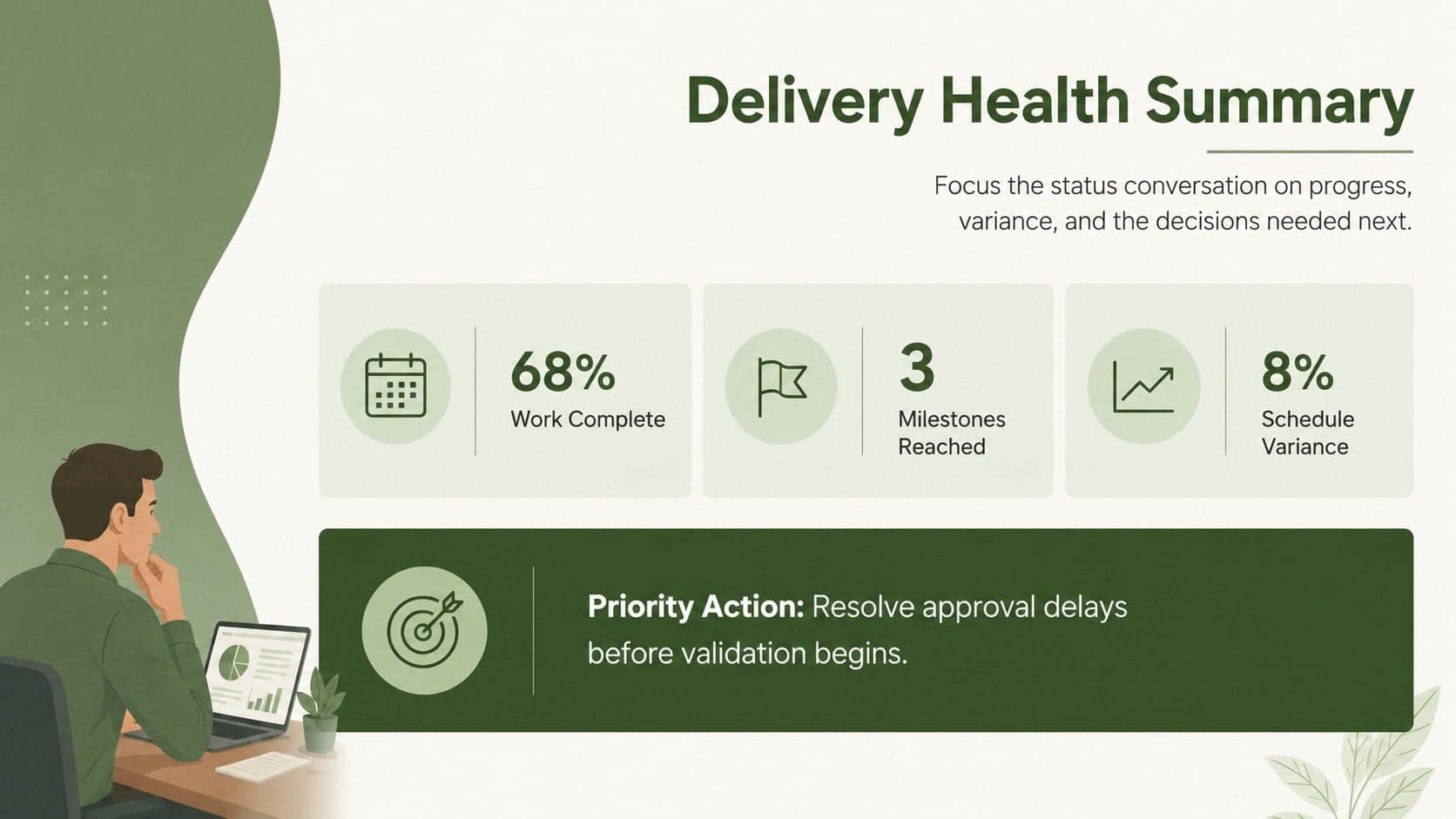 Green project schedule variance infographic summarizing remaining work, milestones, and delivery actions.