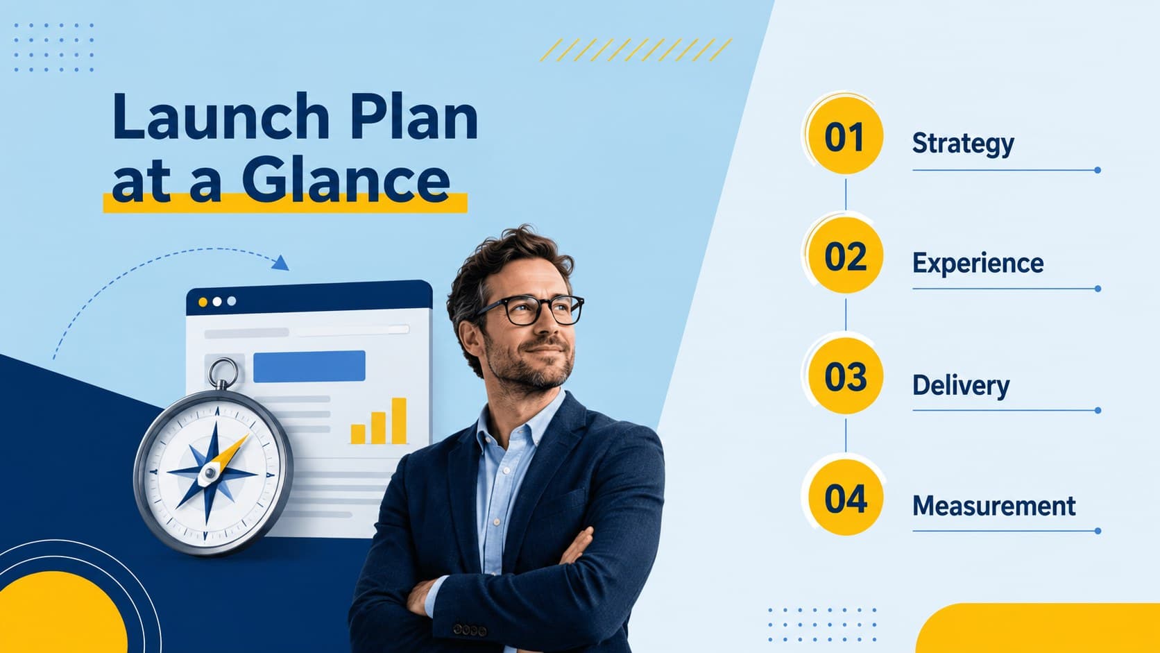Website launch presentation agenda outlining strategy, experience, delivery, and measurement topics.