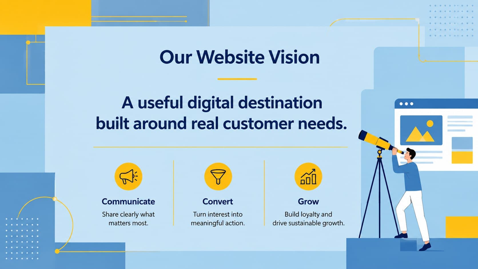 Website strategy presentation slide defining the project vision and three core objectives.
