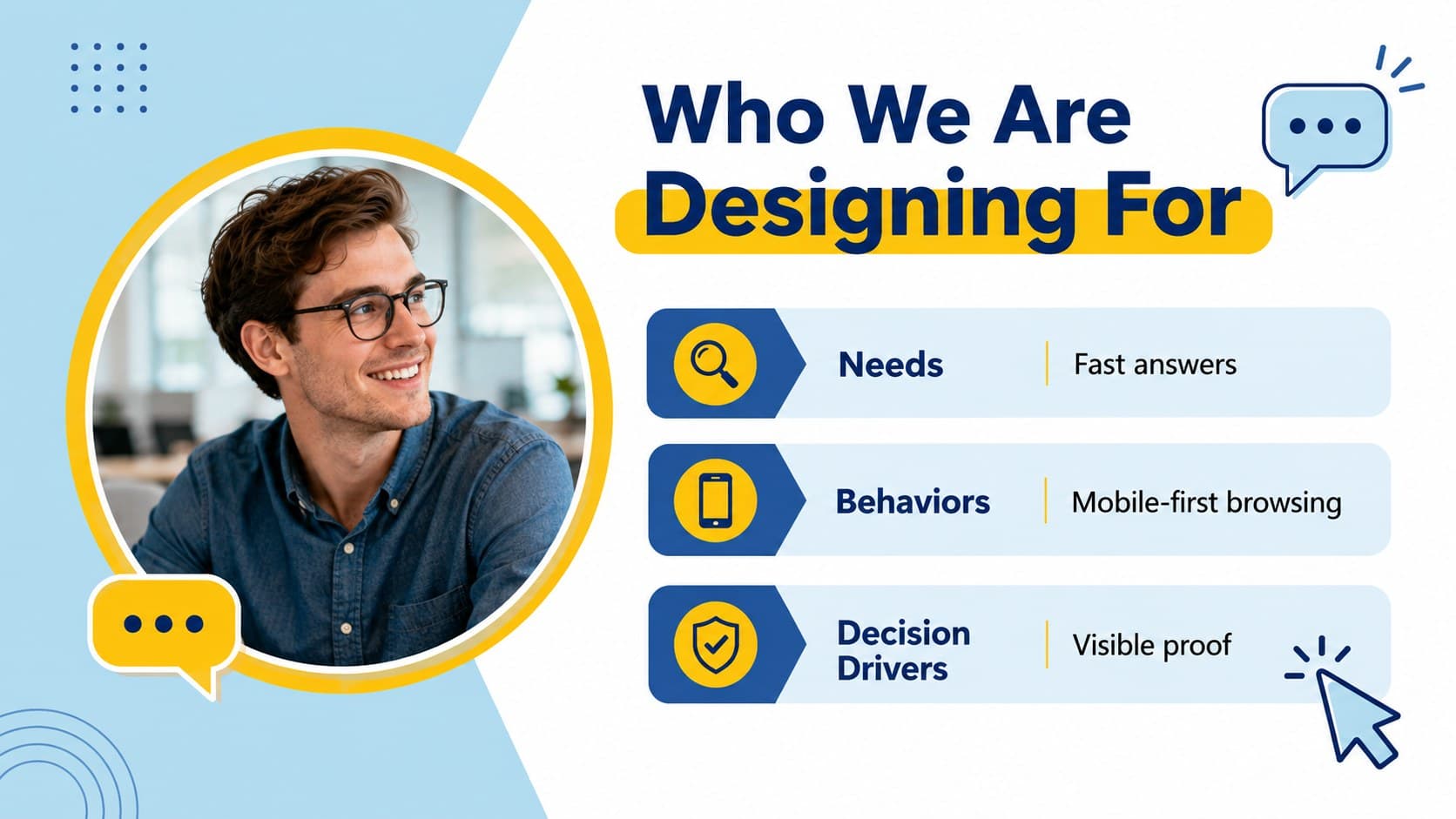 Client website proposal slide showing audience needs, behaviors, and decision drivers.