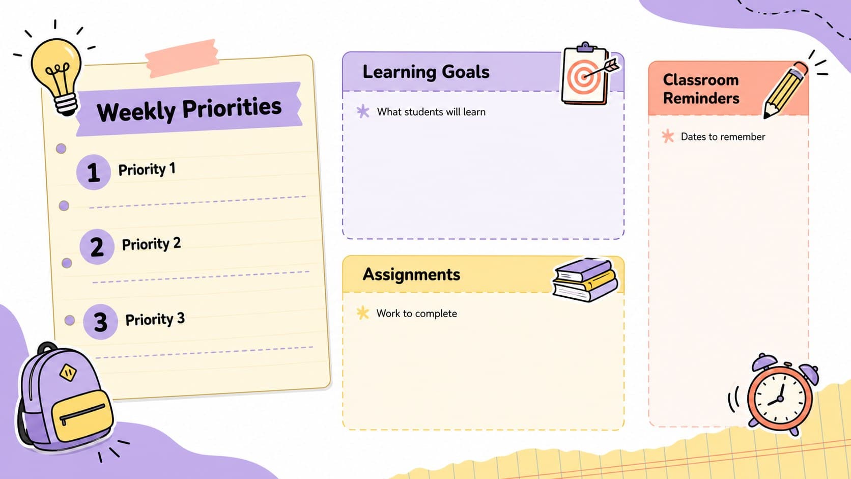 Teacher weekly agenda slide showing priorities, learning goals, assignments, and classroom reminders.