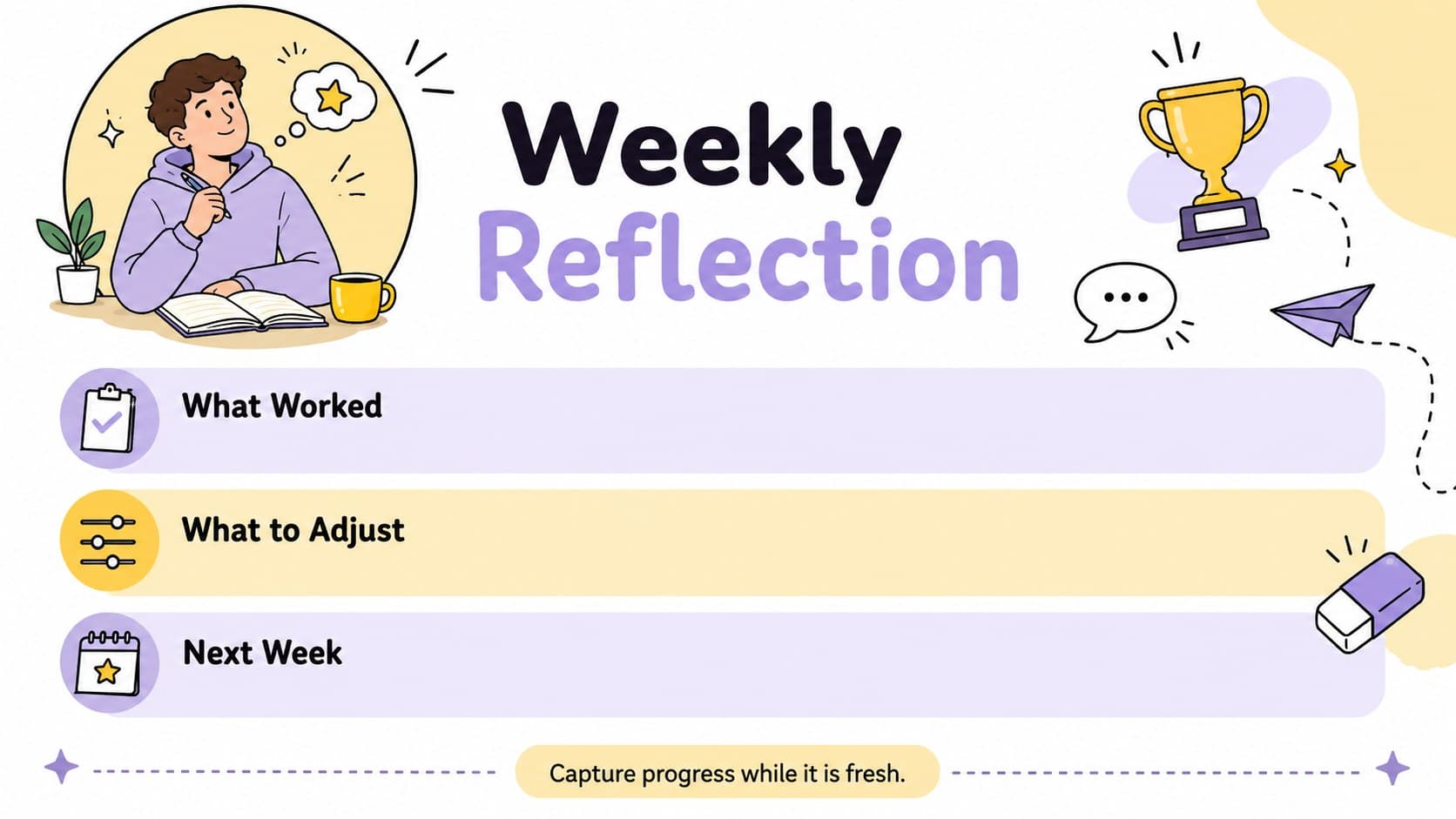Pastel teacher planning presentation page for recording weekly wins, adjustments, and next steps.
