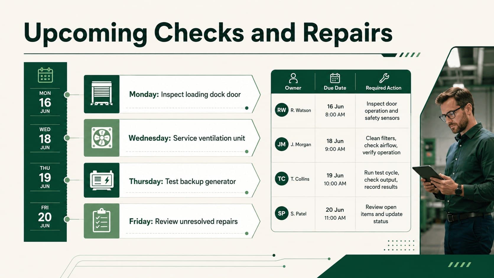 Upcoming equipment maintenance schedule with assigned technicians, service dates, and inspection actions.