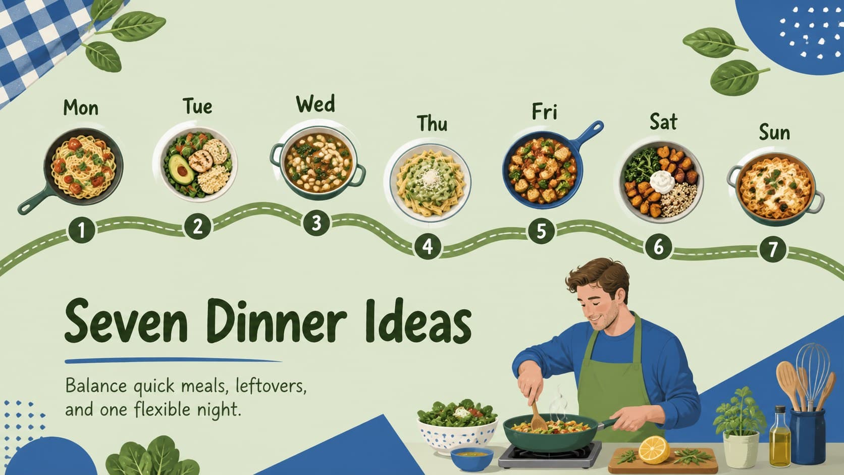 Weekly dinner ideas slide with seven editable menu entries and original illustrated cooking ingredients.