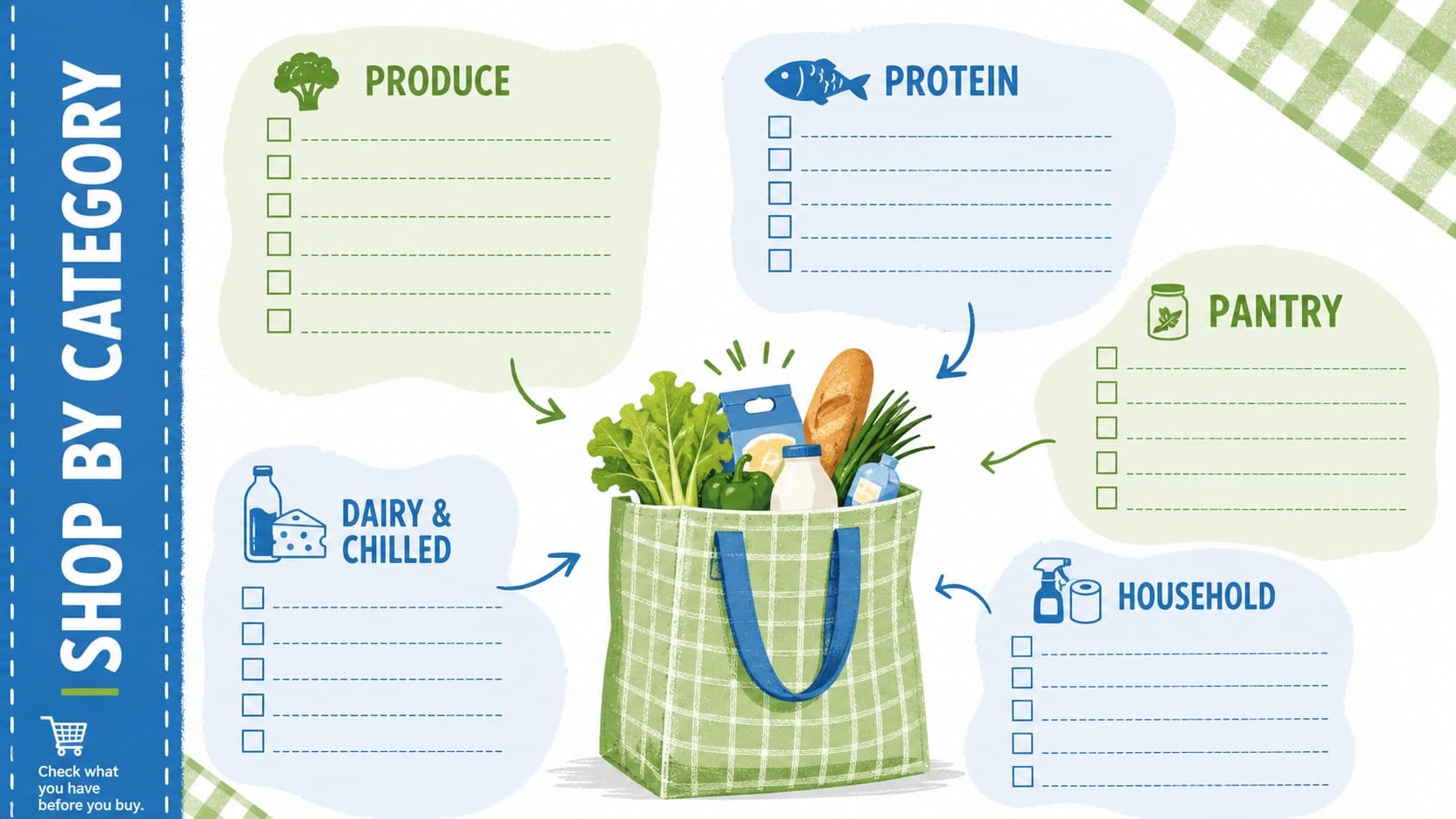 Categorized grocery list planner for PowerPoint with produce, pantry, protein, dairy, and household sections.