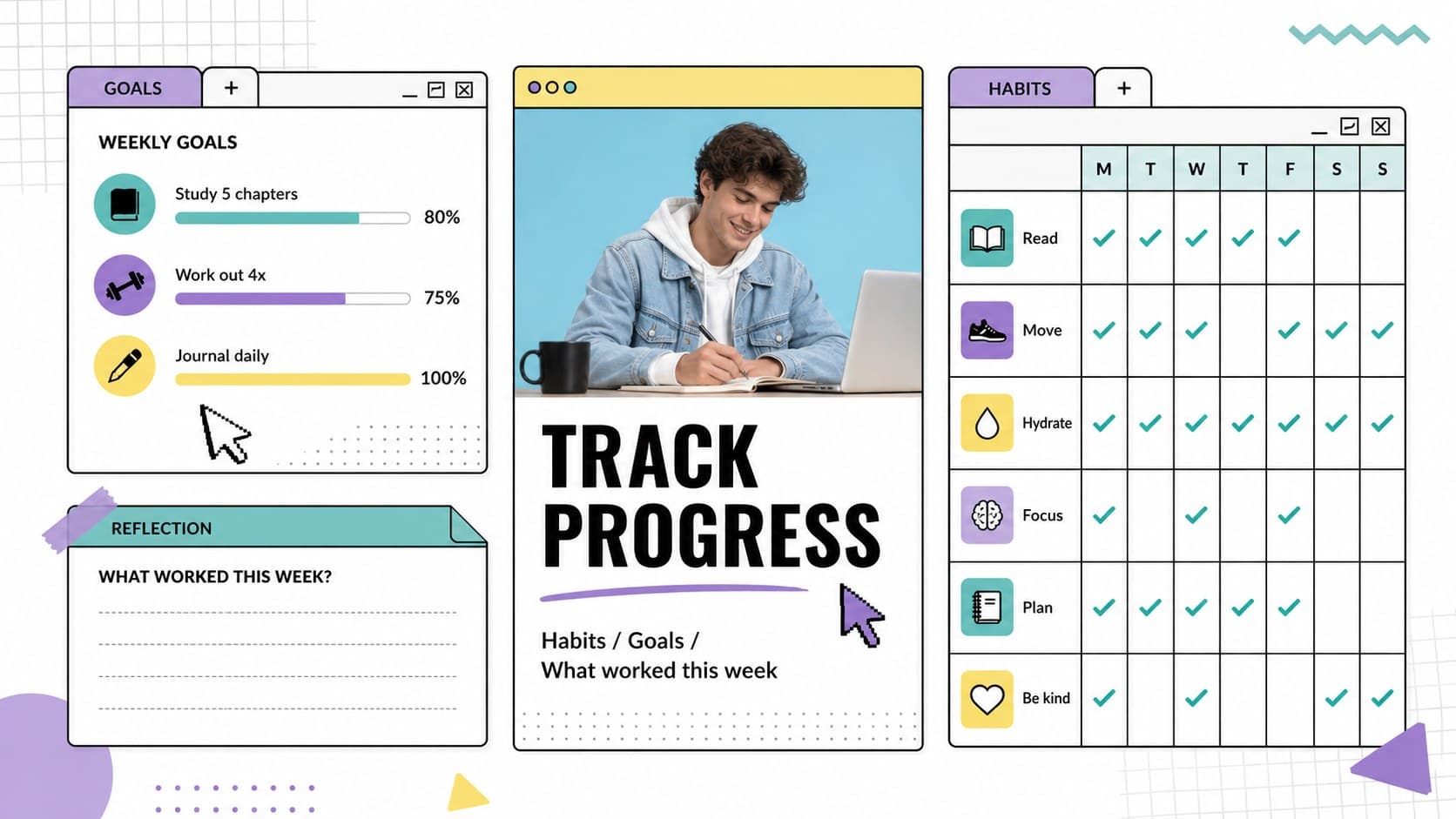 Habit tracker and goal review page for a 90s productivity planner with editable white dashboard panels.