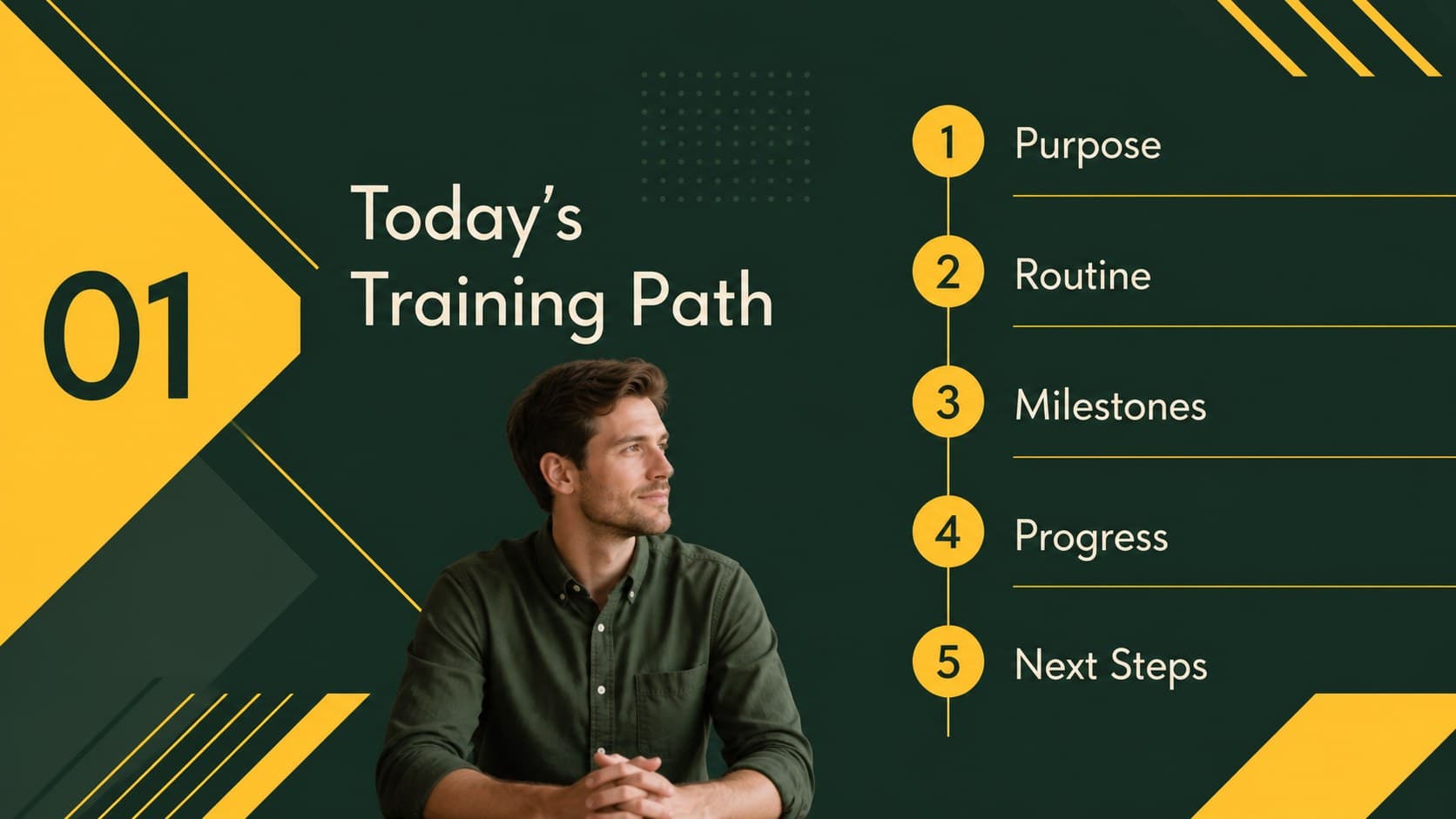 Agenda slide outlining a structured wellness training program with green and yellow accents.