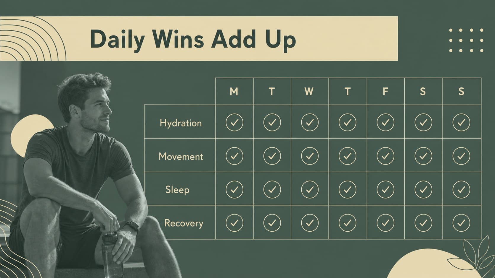 Daily habit tracker slide for recording hydration, movement, sleep, and recovery goals.