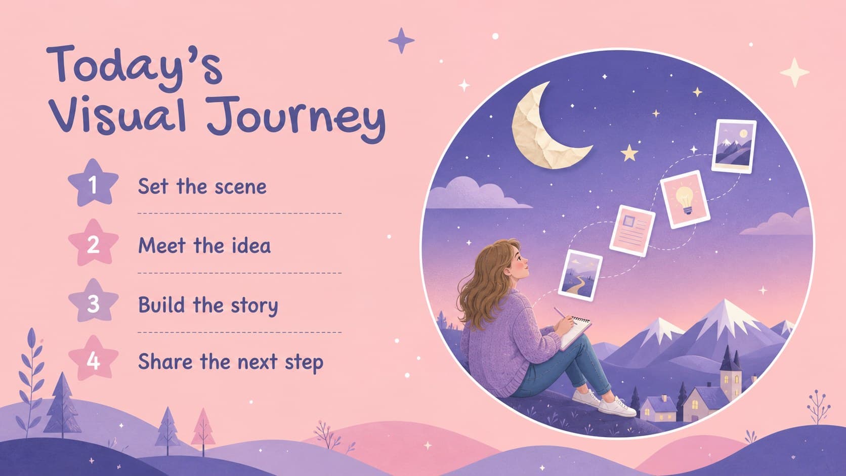 Agenda slide outlining the visual story sequence in a colorful illustrated presentation.
