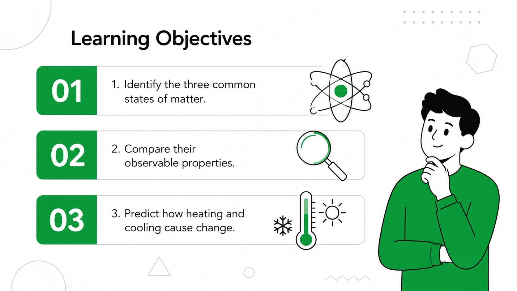 Minimalist science teaching template listing three measurable learning objectives for a matter lesson.