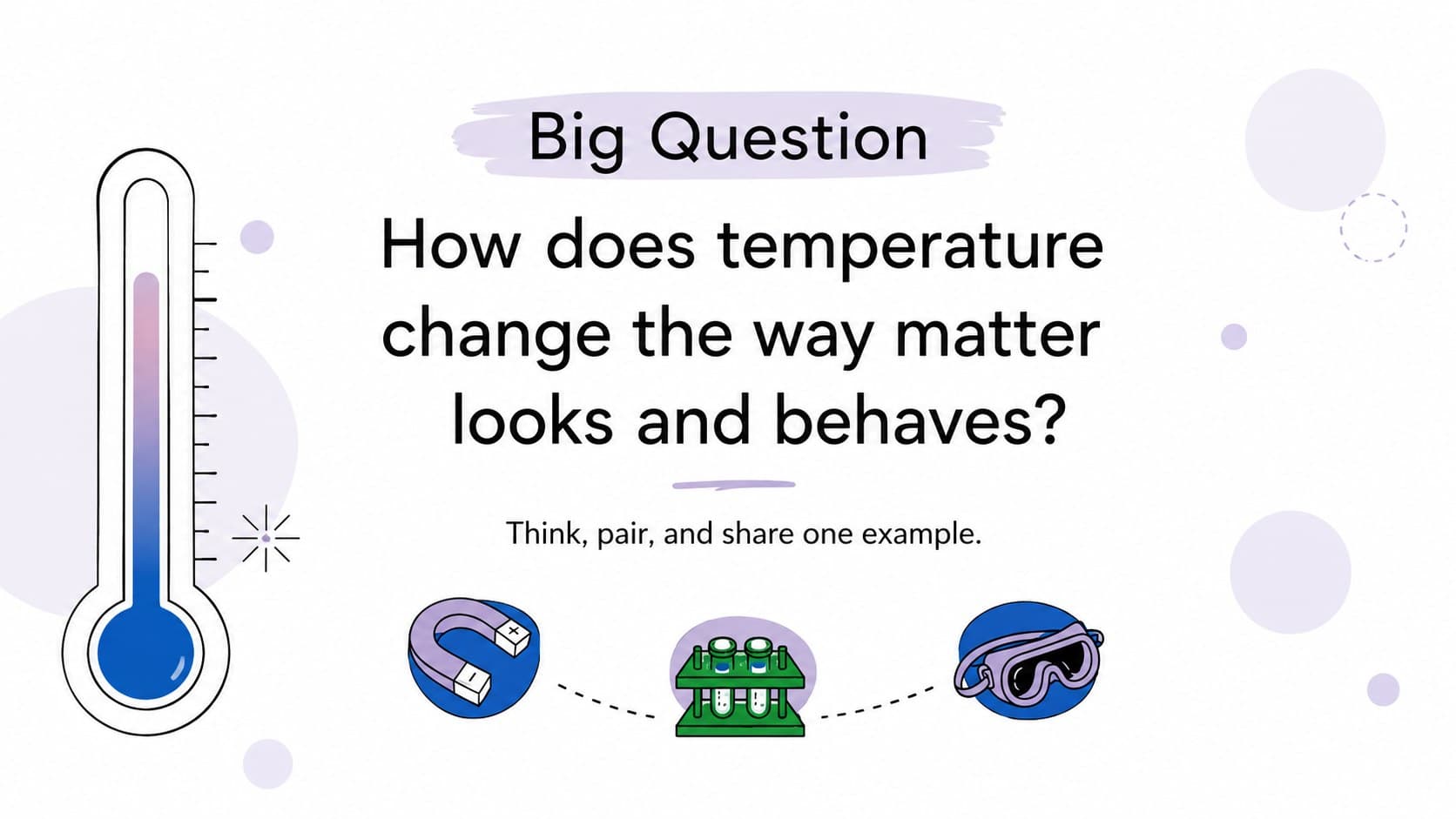 Primary science lesson presentation featuring a big question about how temperature changes matter.