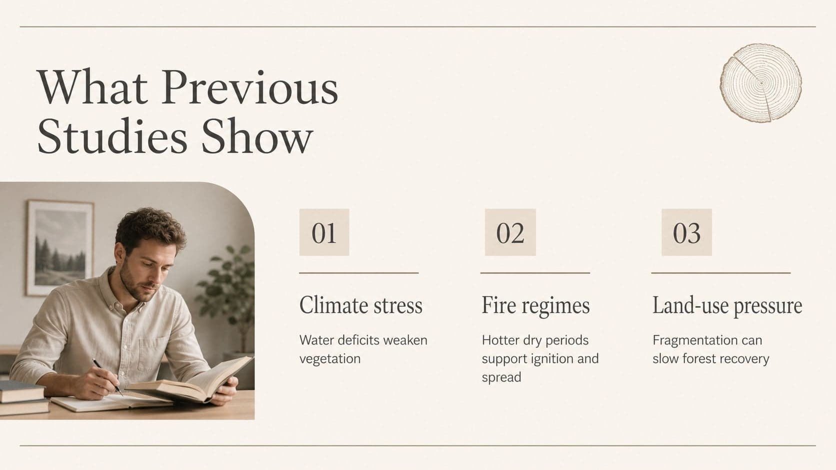 Beige academic slide showing a literature review about drought, wildfire and forest degradation.