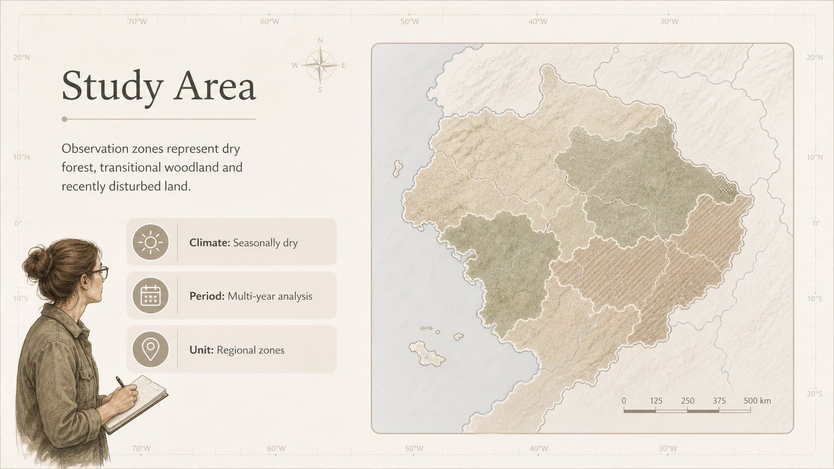 Drought and deforestation presentation slide displaying study area regions and observation zones.