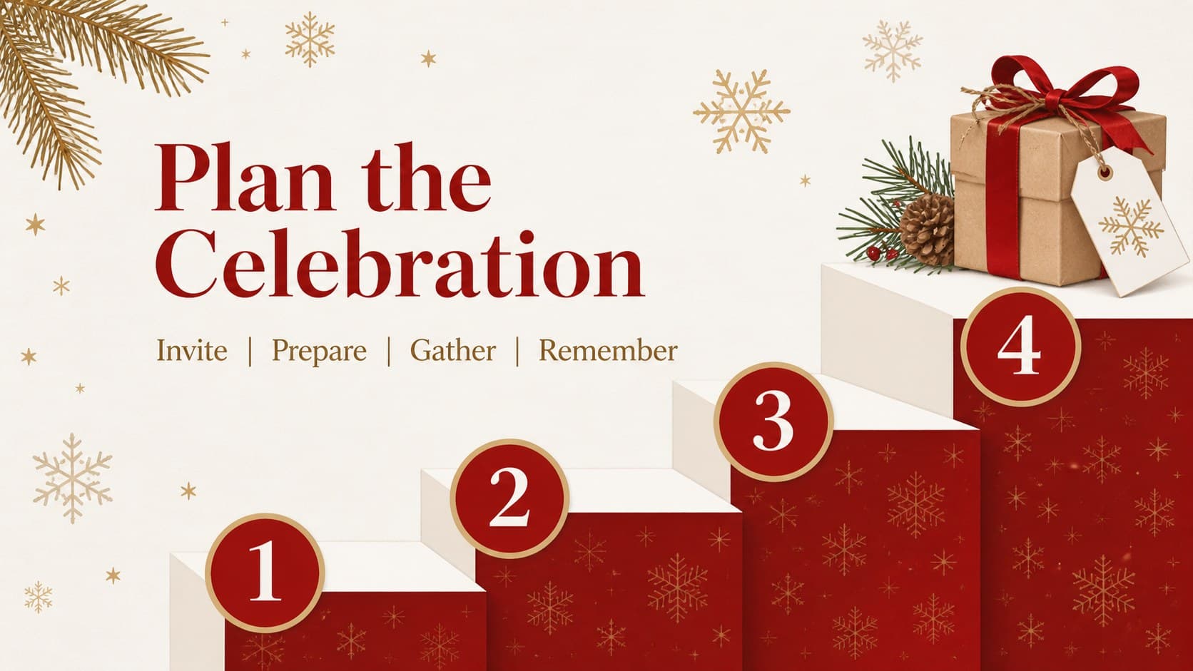 Seasonal event process slide showing preparation steps with red markers and winter symbols.