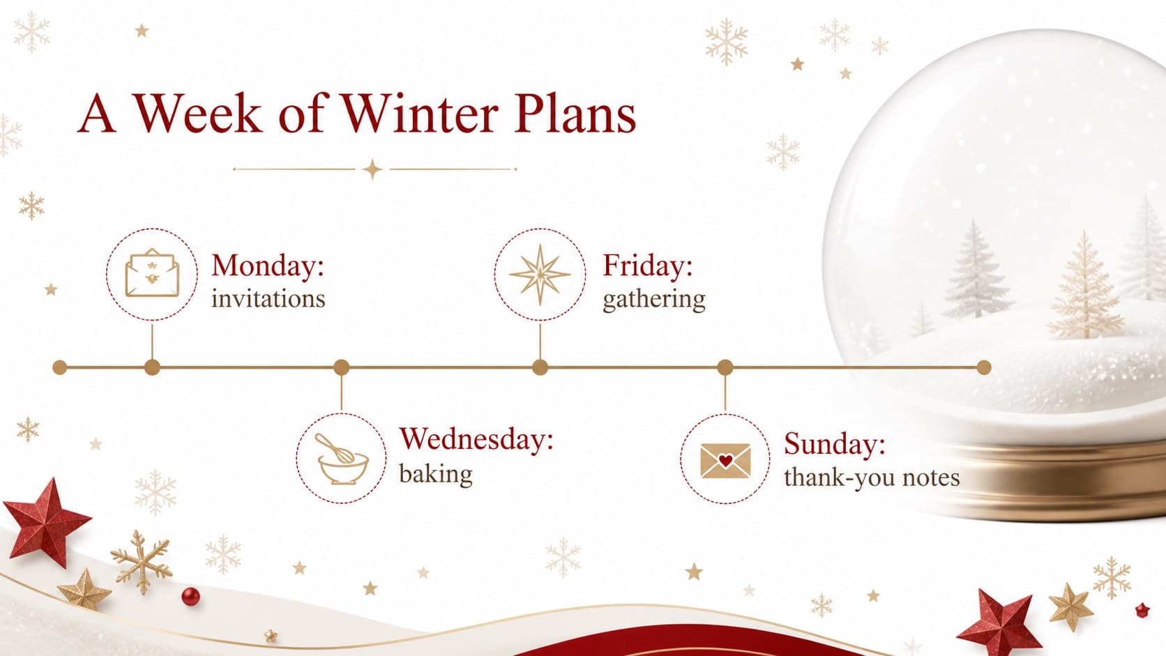 Holiday schedule timeline slide for organizing a winter celebration across several dates.