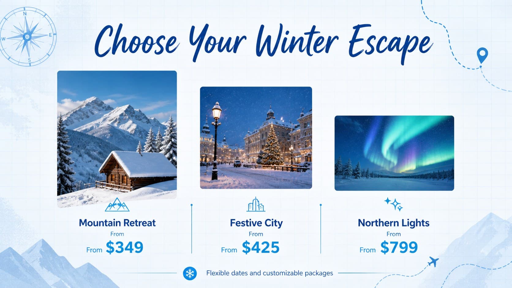 Winter tourism campaign slide comparing mountain, city, and northern lights travel offers.