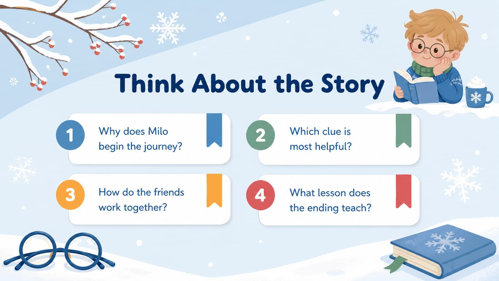 Snowman reading comprehension template slide featuring four discussion questions for students.