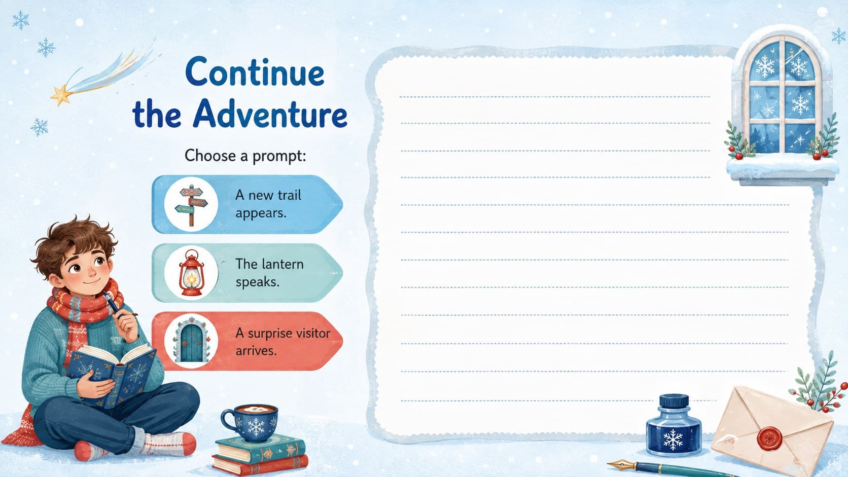 Christmas creative writing slide with prompts for continuing an original snowman adventure.