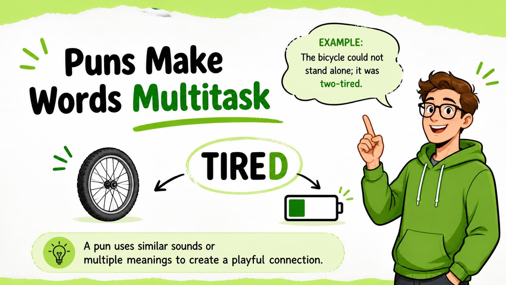 Pun definition slide showing how multiple meanings create wordplay for students.