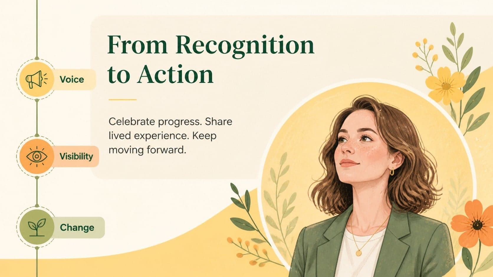 Story-led international women’s day data presentation slide with a portrait illustration, milestone timeline, and readable impact text.