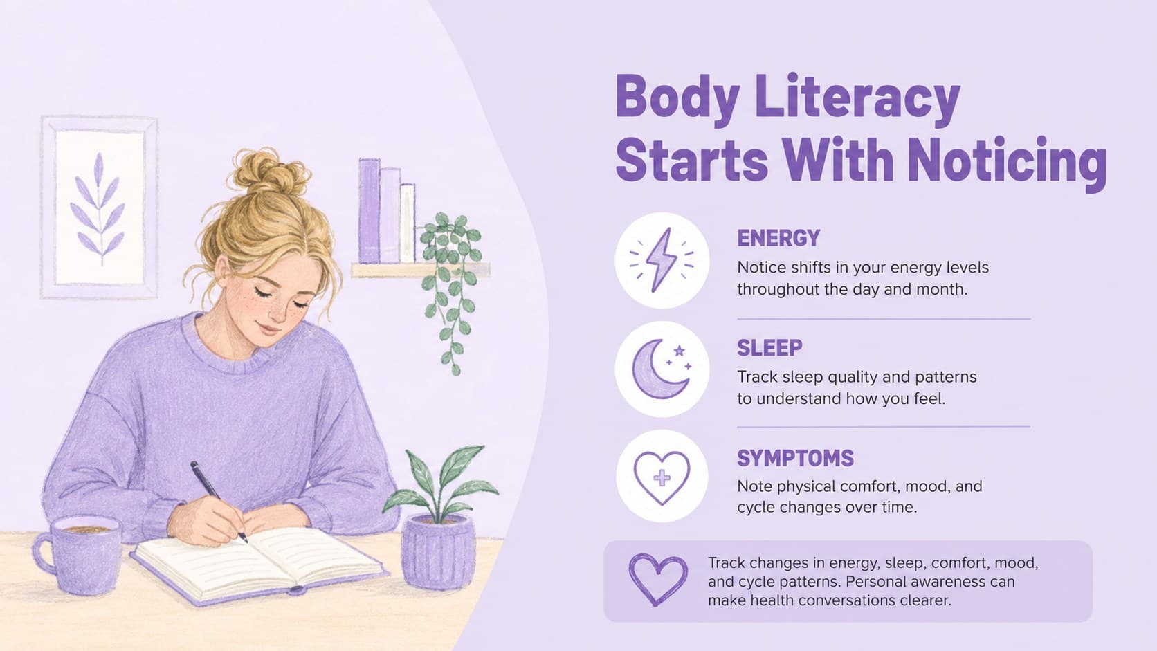Body literacy teaching slide explaining personal health patterns with an original illustrated learner.