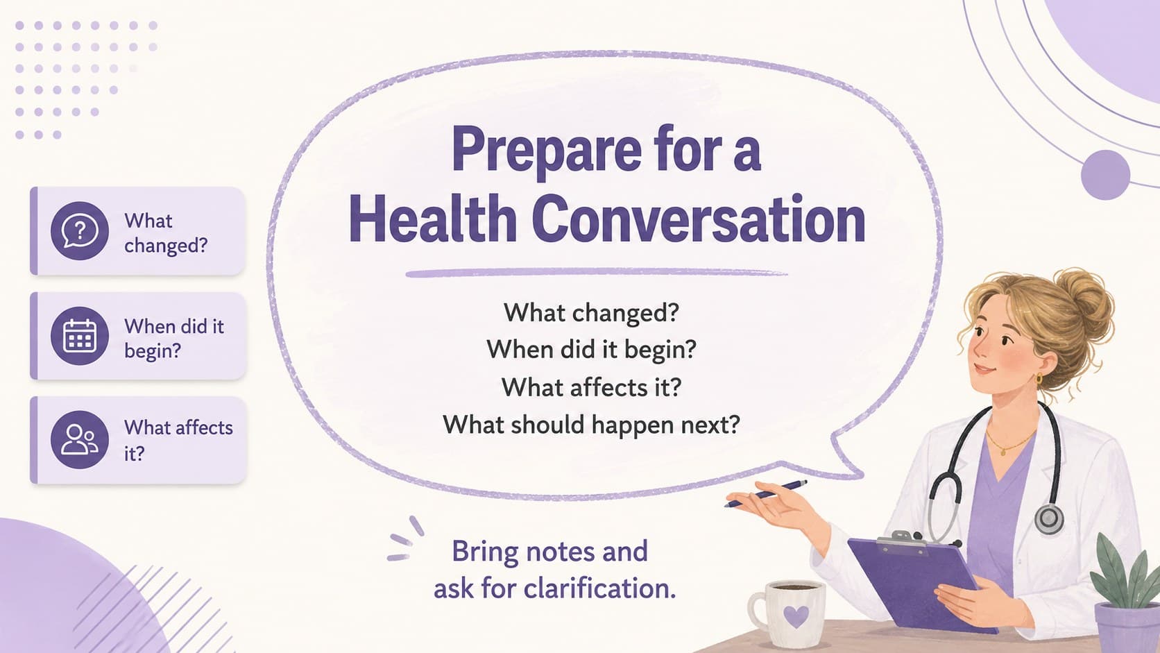Healthcare appointment preparation slide with question prompts and an original clinician illustration.