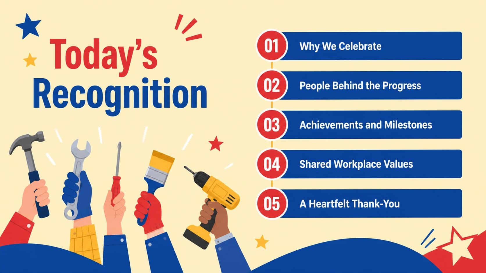 Labor Day presentation agenda outlining recognition stories, achievements, values, and event details.