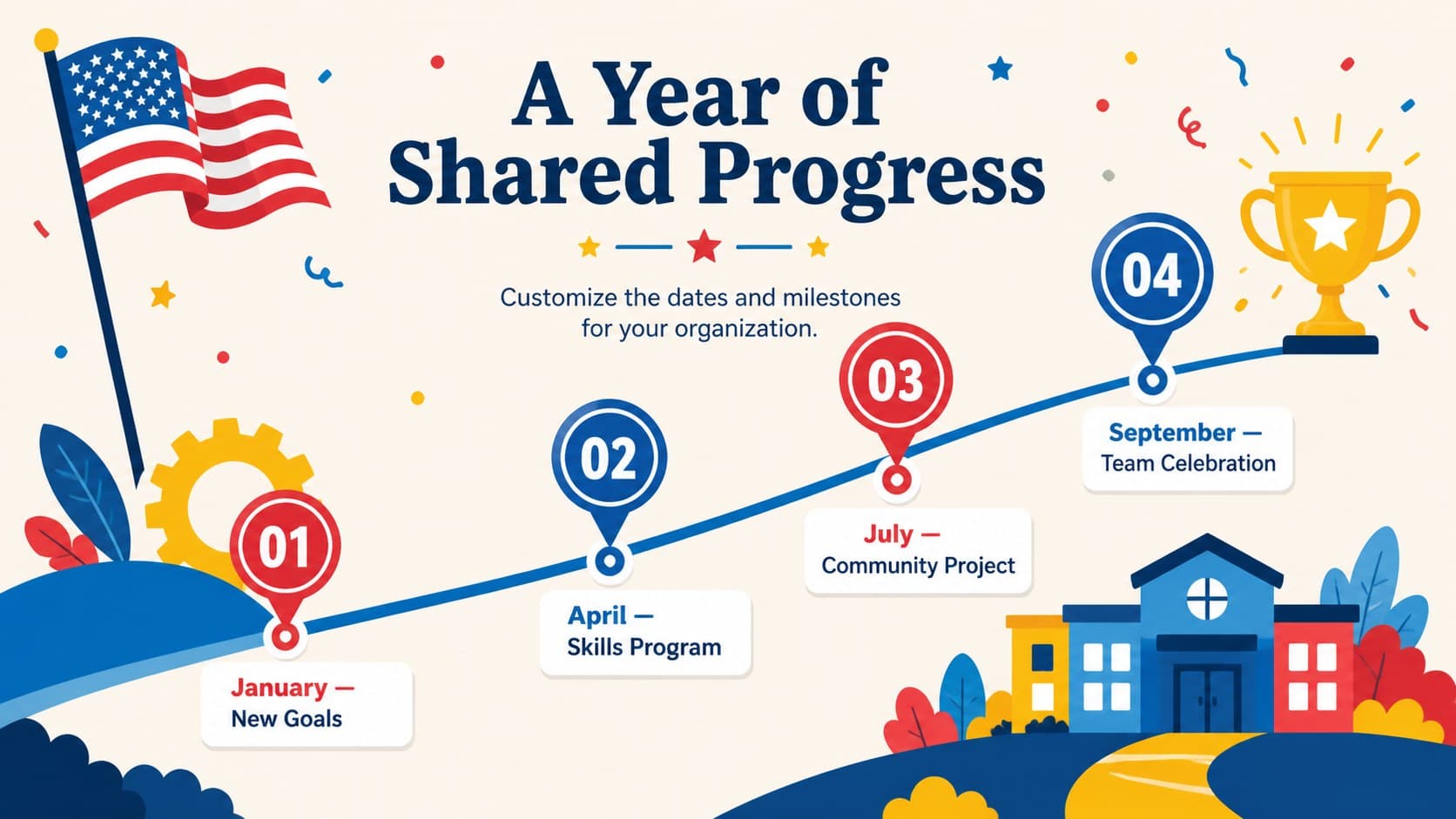 Illustrated Labor Day PowerPoint theme slide displaying a timeline of workplace milestones.