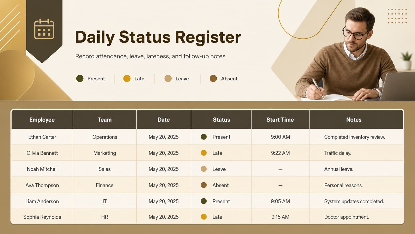 Daily employee leave and lateness log with status columns and warm gold spreadsheet accents.
