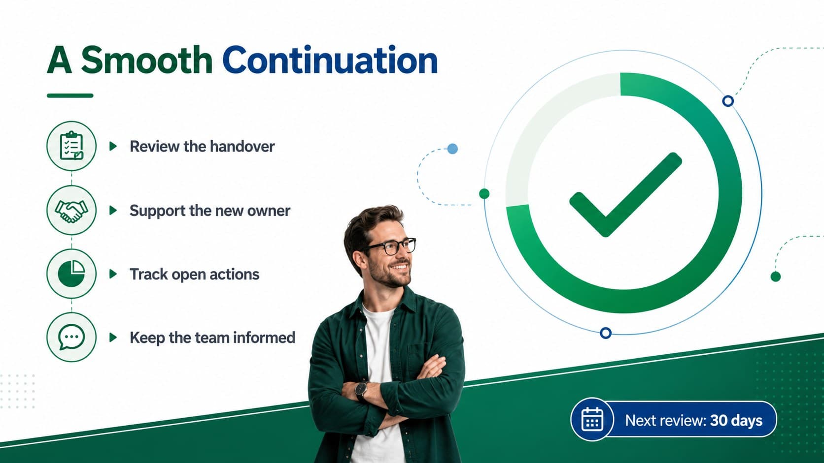 Closing workforce continuity planning slide summarizing actions for a smooth employee transition.