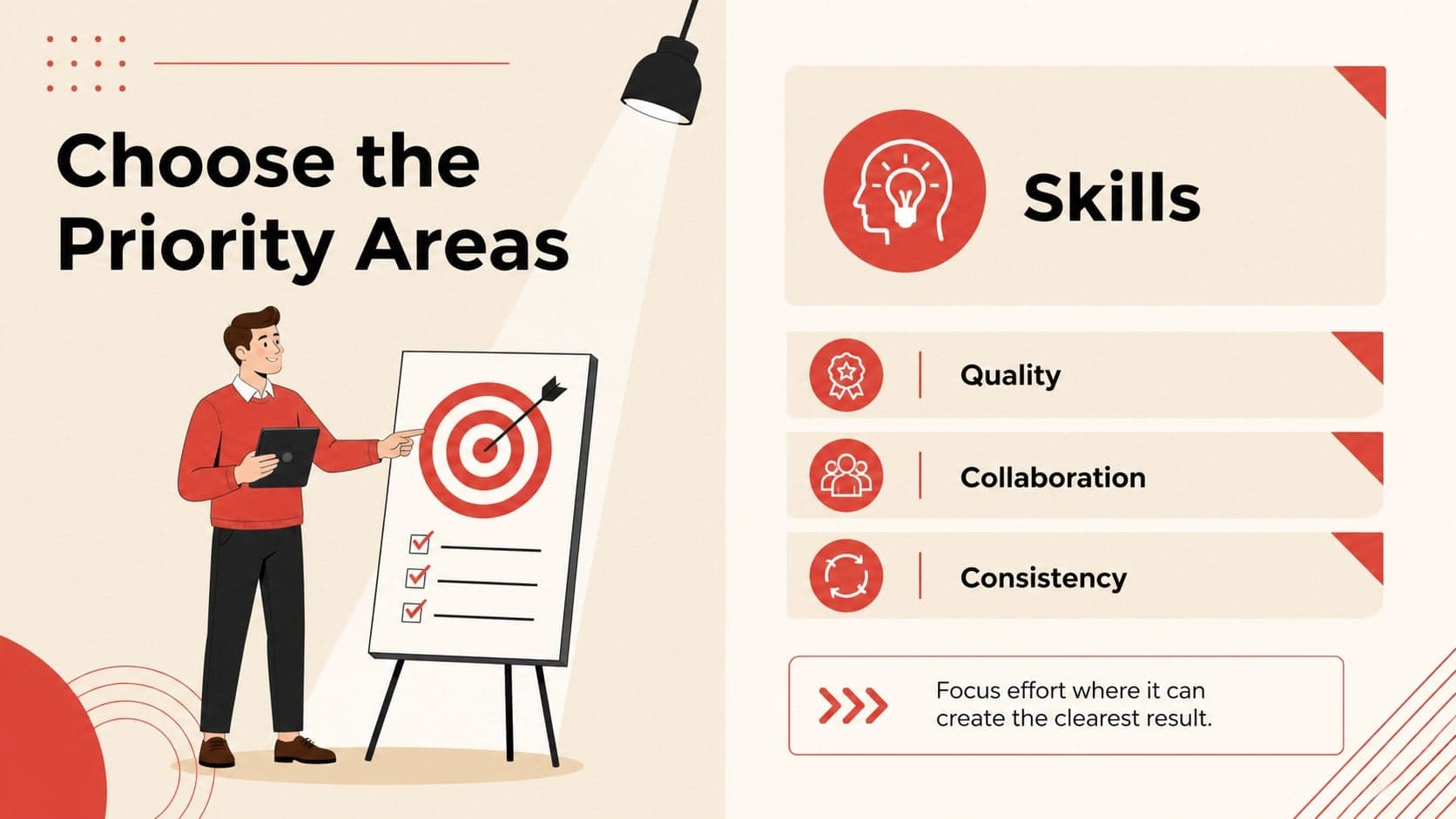 Priority focus areas displayed in a beige and red workforce development slide.