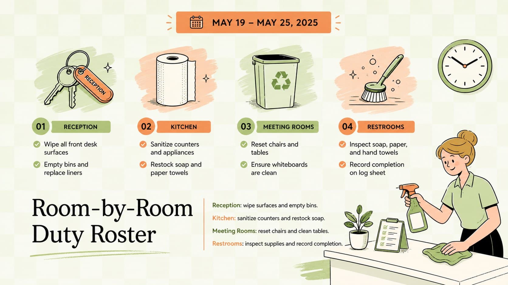 Room-by-room office cleaning duty roster organizing responsibilities for reception, kitchen, meeting rooms, and restrooms.
