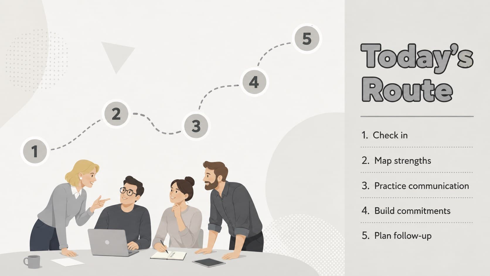 Gray geometric agenda slide outlining the stages of a workplace connection session.