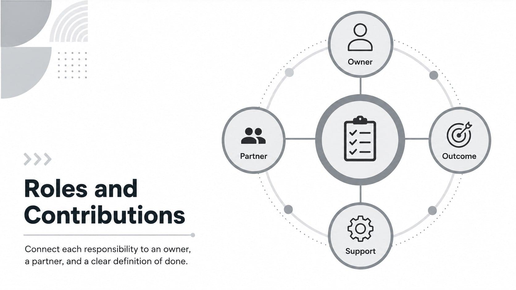 Gray geometric teamwork slide mapping team roles and individual contributions.