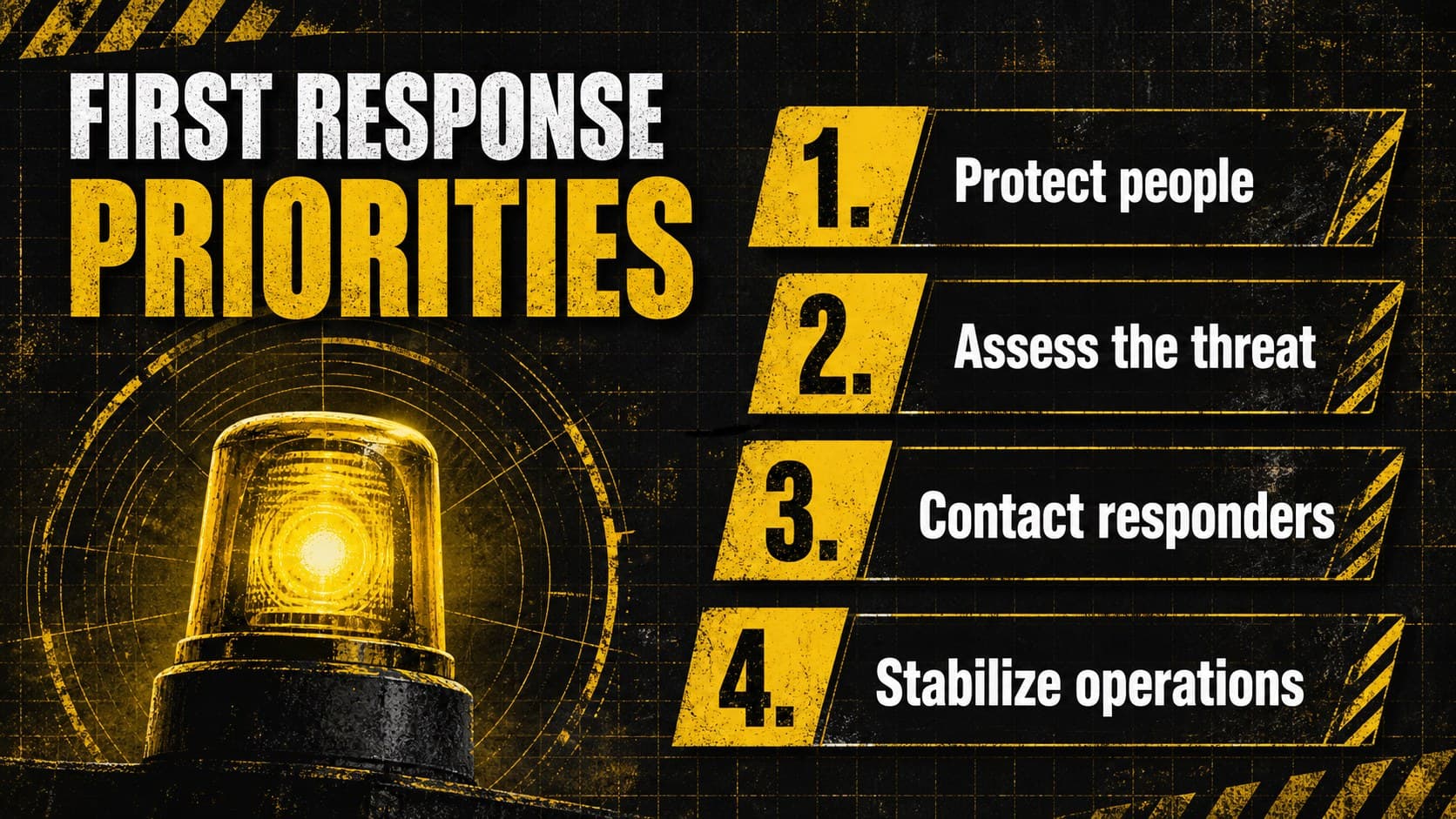 Workplace emergency response presentation slide outlining four immediate incident priorities.