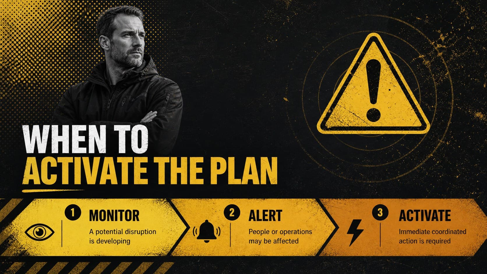 Crisis management plan slide showing clear criteria for monitoring, alerting, and activating a workplace response.
