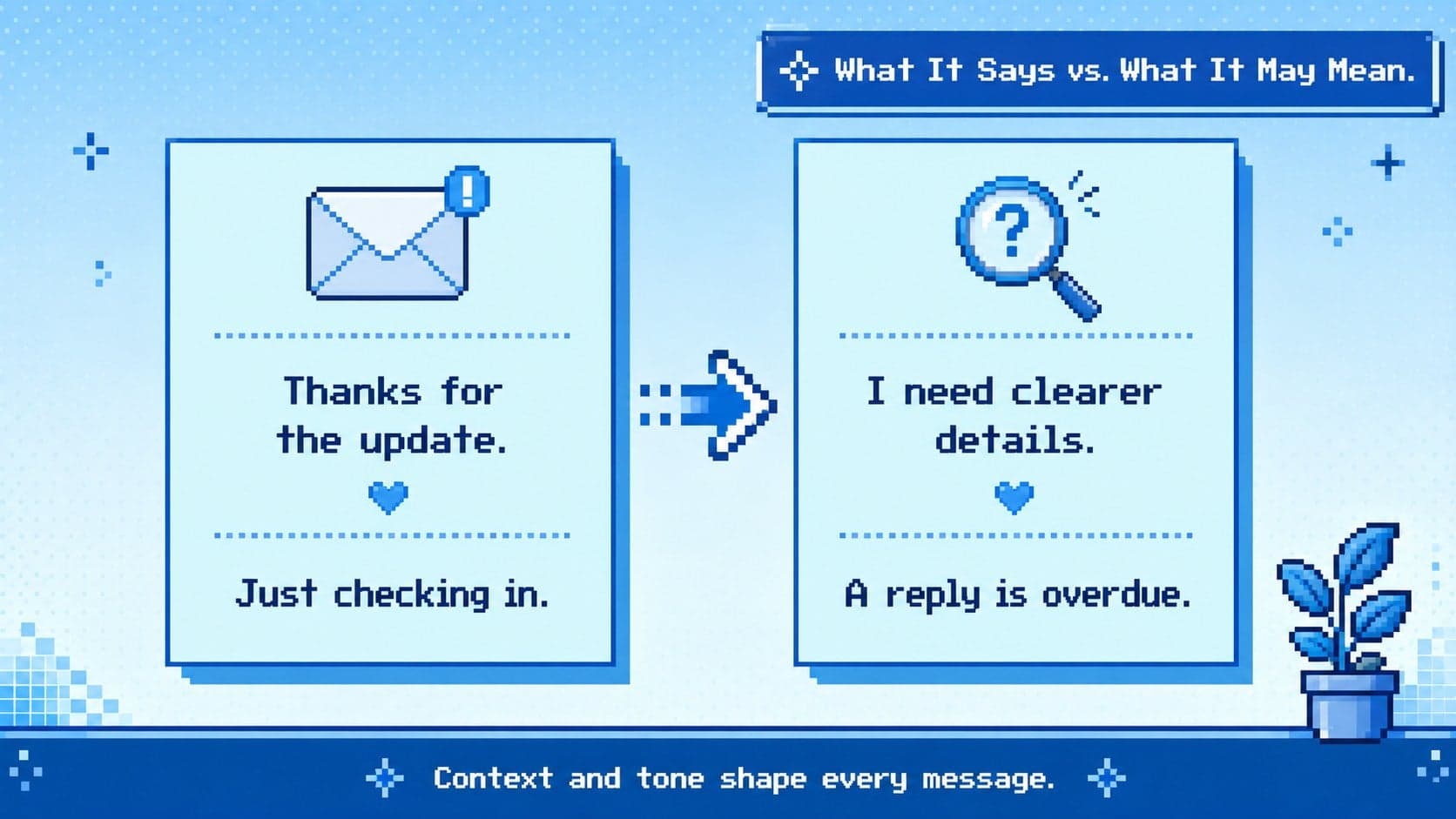 Workplace email etiquette presentation slide comparing literal wording with possible office subtext.