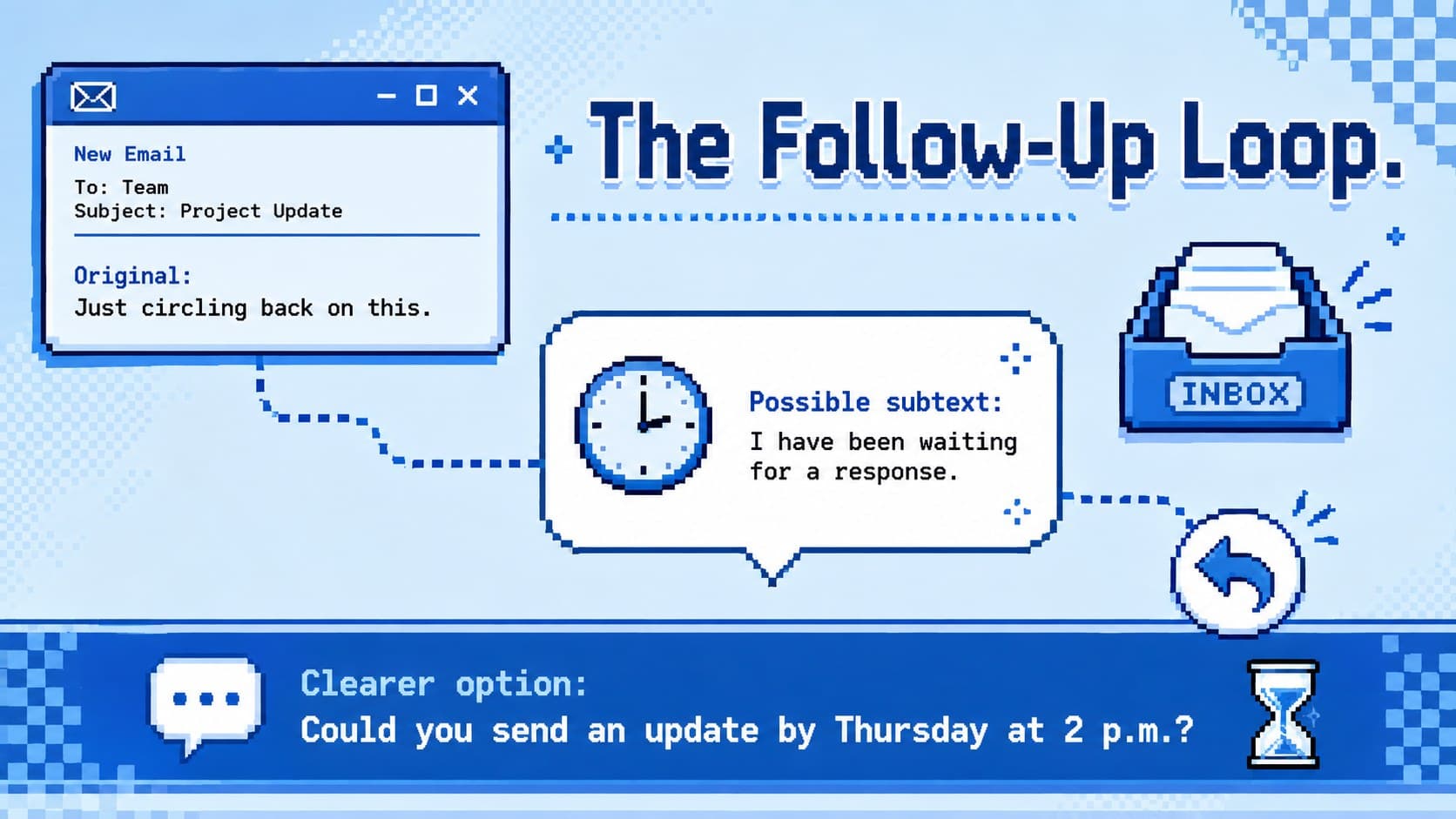 Professional email tone example explaining how to rewrite a routine follow-up message.