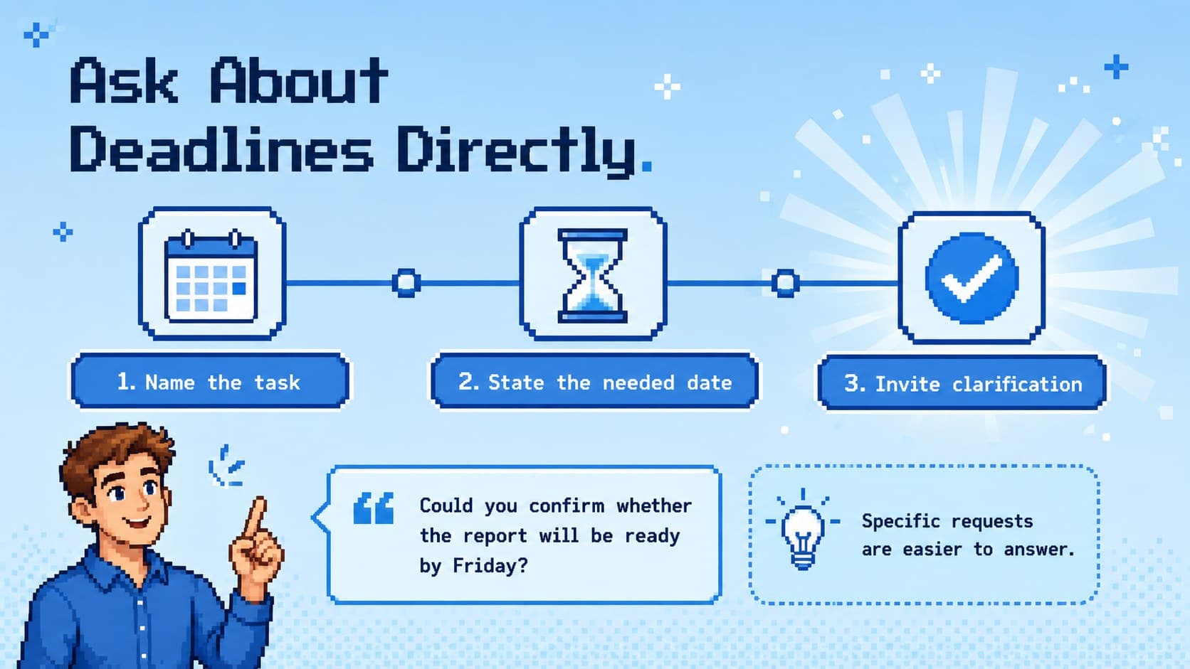 Office communication training slide with polite ways to request a deadline update by email.