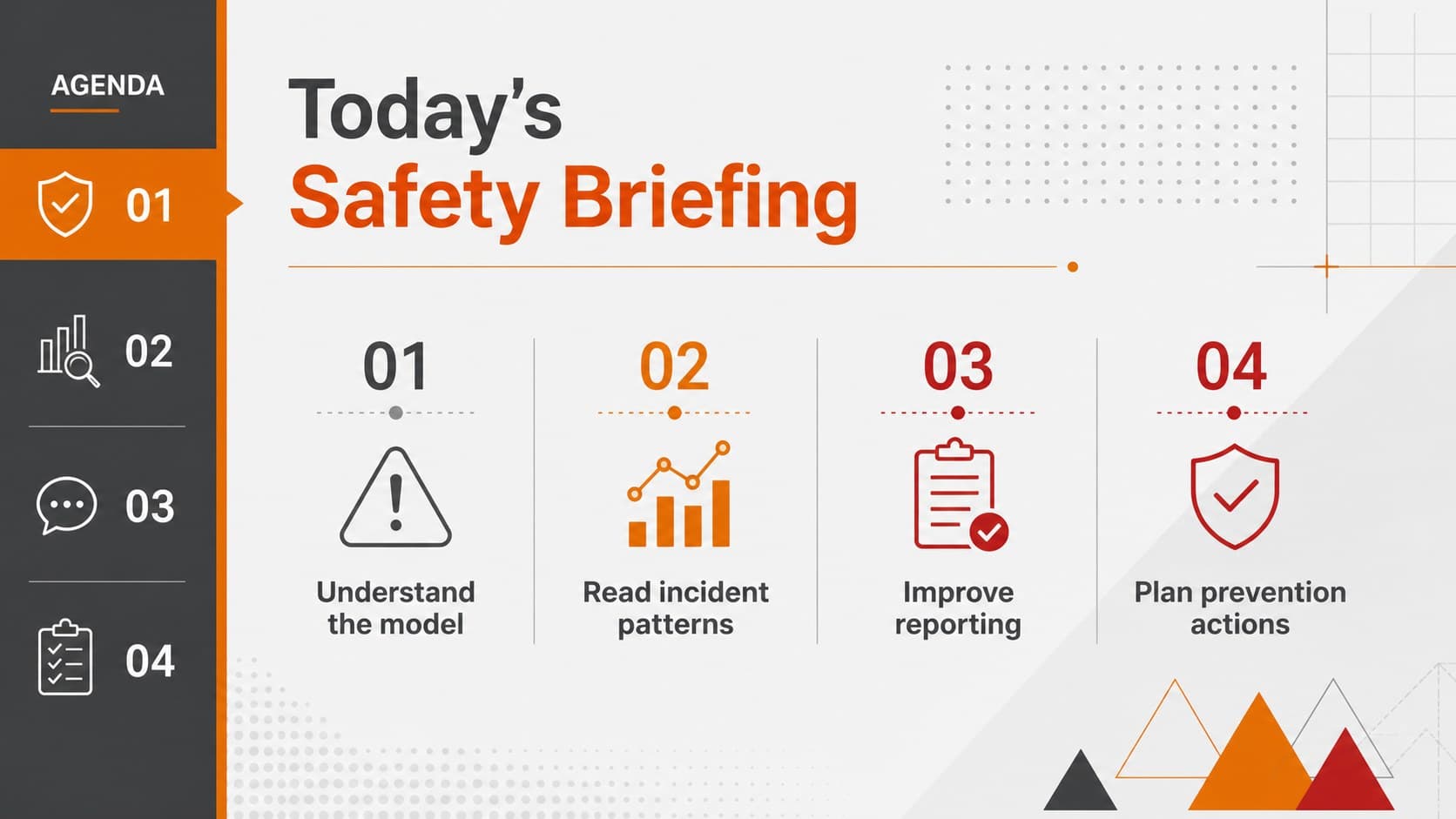 Safety training agenda slide outlining Heinrich theory, incident patterns, reporting, and prevention actions.